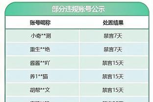 北京男篮官方发文：希望后面的比赛不再让球迷这么难过？